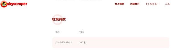 ココイチ新社長の諸沢莉乃の年収調査